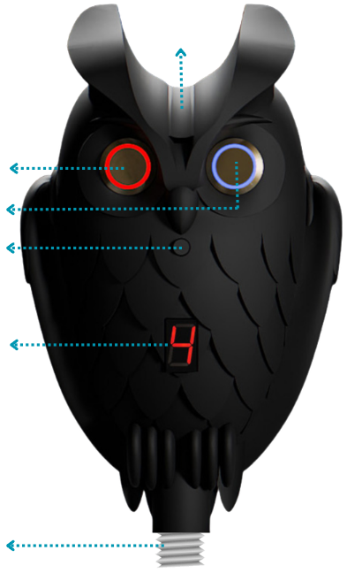 WiserFisher — спереду (з позначками)